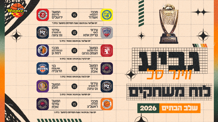 לוח המשחקים לגביע ווינר סל 2026